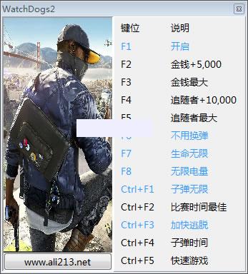 看门狗2 v1.06.135.3.982778修改器