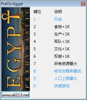 ʷǰ���������޸���