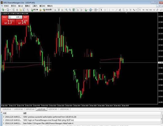 �Ѱ���㼼���������׹���