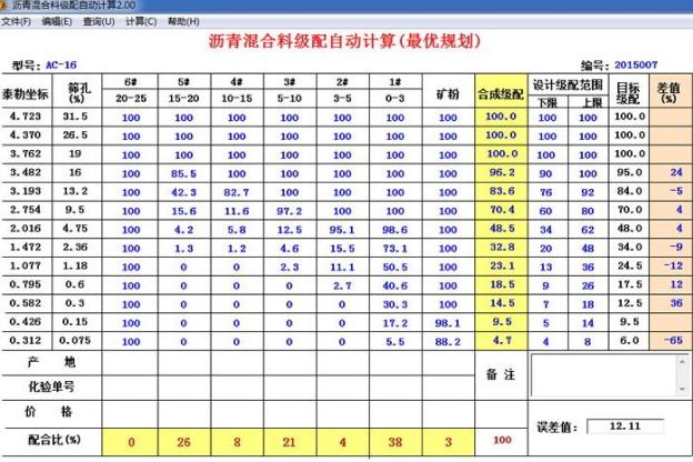 沥青混合料级配自动计算