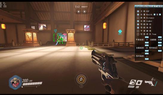 �����ȷ�������