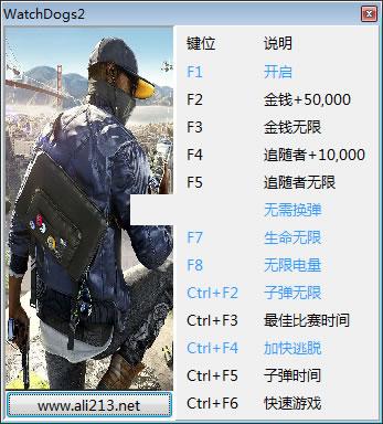 看门狗2 v1.07修改器