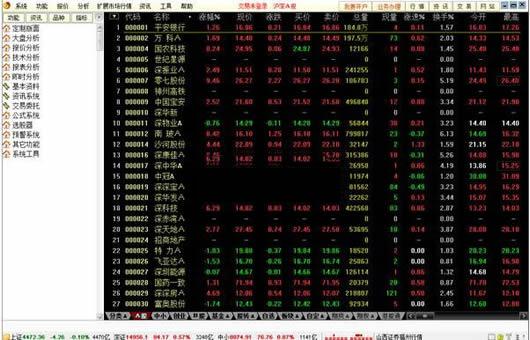 山西证券交易软件