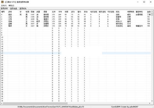 三国志13威力加强版登录信息修改器