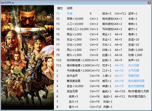 三国志13威力加强版金钱修改器