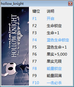 �ն���ʿ�޸���