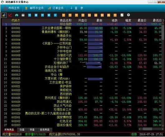 �ʱҿ���������