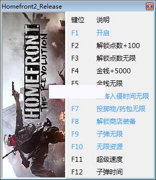 ��������2�������������޸���