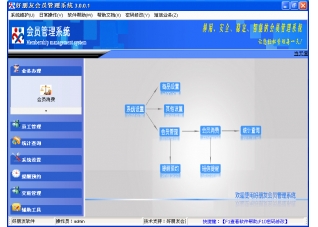 �����ѻ�Ա����ϵͳ