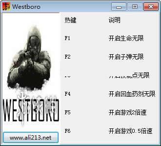 Westboro�޸���_Westboro�����޸���