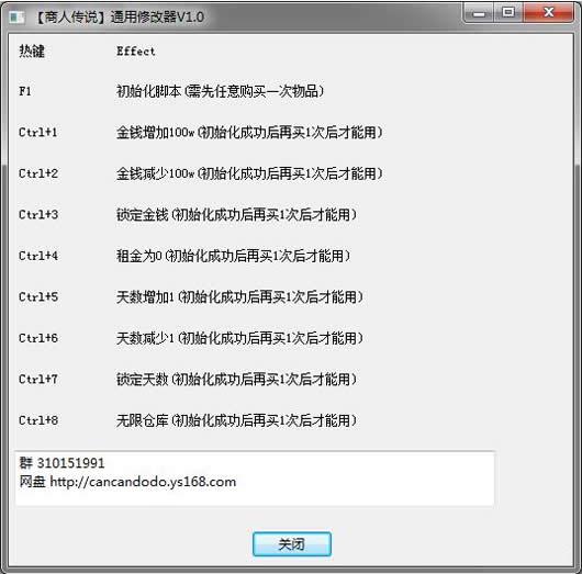 ���˴�˵ͨ�þ����޸���