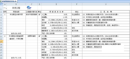 家装预算表格模板