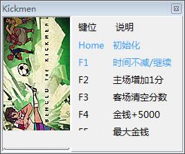 ��Ա�ǳ��޸���