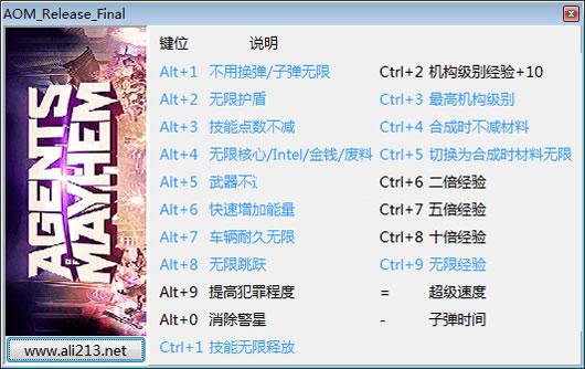 �����ع����޾����޸���