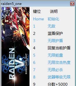 雷电5导演剪辑版修改器+10项