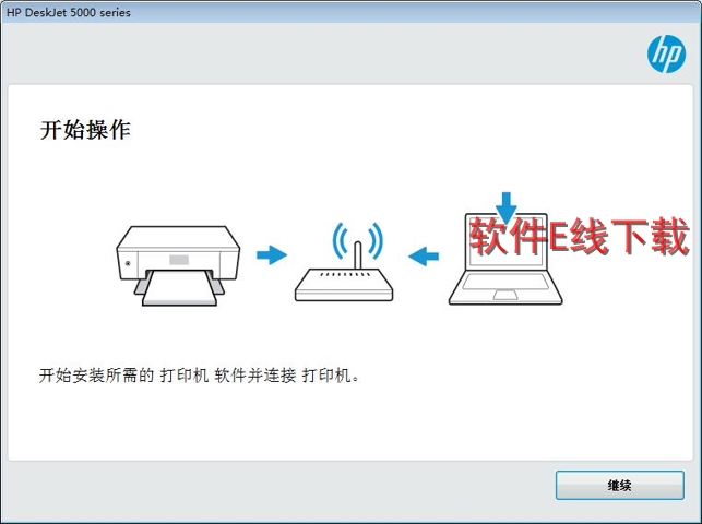 ��ӡ��������װ�̳�