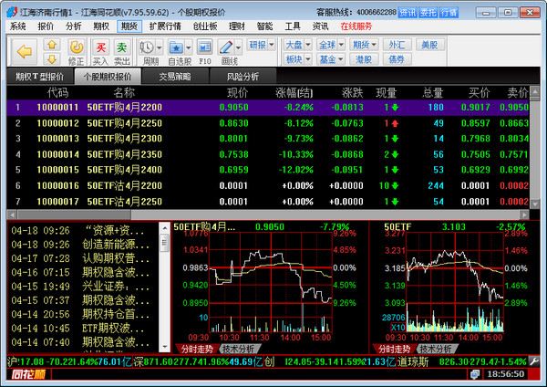 江海证券合一版分析交易系统