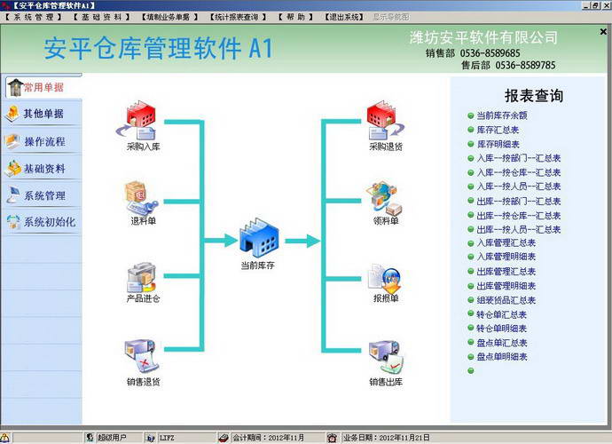 ��ƽ������ʳƷ��ҵ��