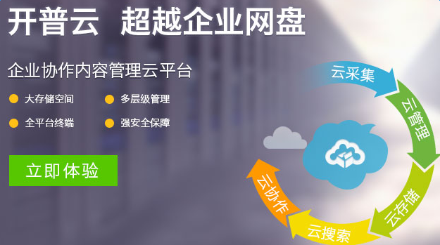 ��������ҵ����