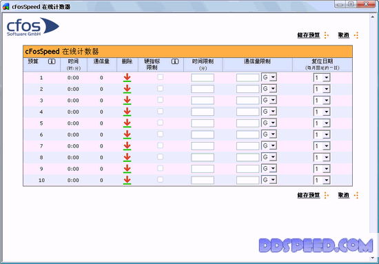 ·�ɼ�������cFosSpeed